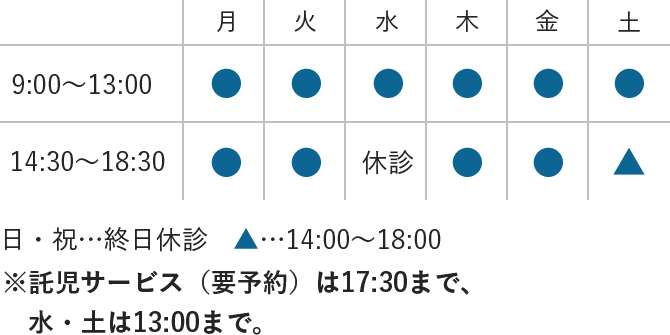 月曜・火曜・木曜・金曜の診療時間は9:00~13:00と14:30〜18:30、水曜の診療時間は9:00~13:00のみ、土曜の診療時間は9:00~13:00と14:00〜18:00。日祝日は終日休診。(要予約)保育士による託児サービスあり、※託児サービスは17:30まで、水・土は13:00まで。